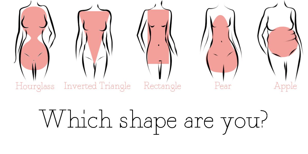 Guide alle body shapes: aiutano davvero o fanno danni?