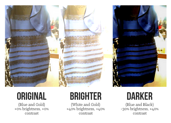 TheDress: il dubbio che sta facendo impazzire la rete