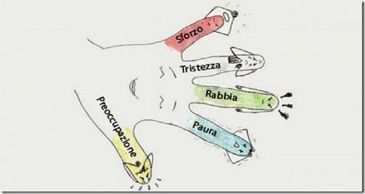 Combatti lo stress usando le mani. Ecco la rivoluzionaria tecnica giapponese per eliminare lo stress