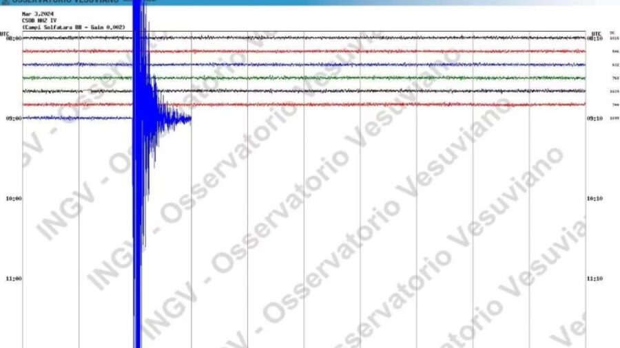 Pozzuoli earthquake