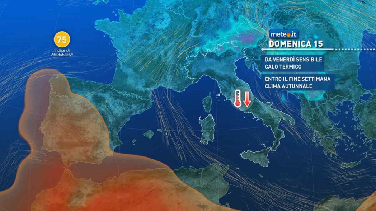 Italy weather