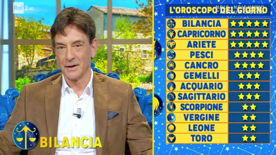 L’oroscopo del weekend di Paolo Fox, andrà benissimo per questi segni